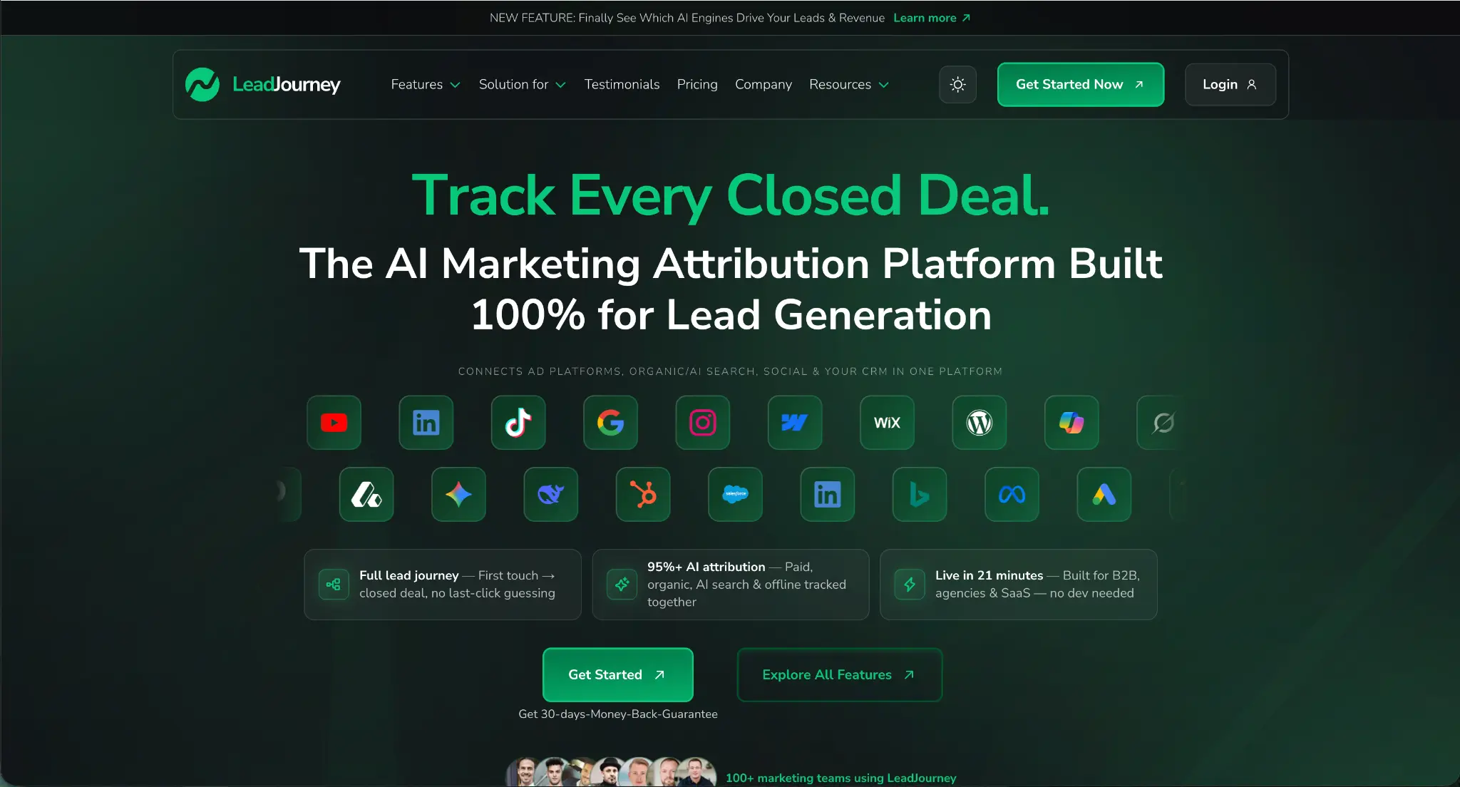 LeadJourney Marketing-Attribution-Software: alle Kanäle in einem Dashboard