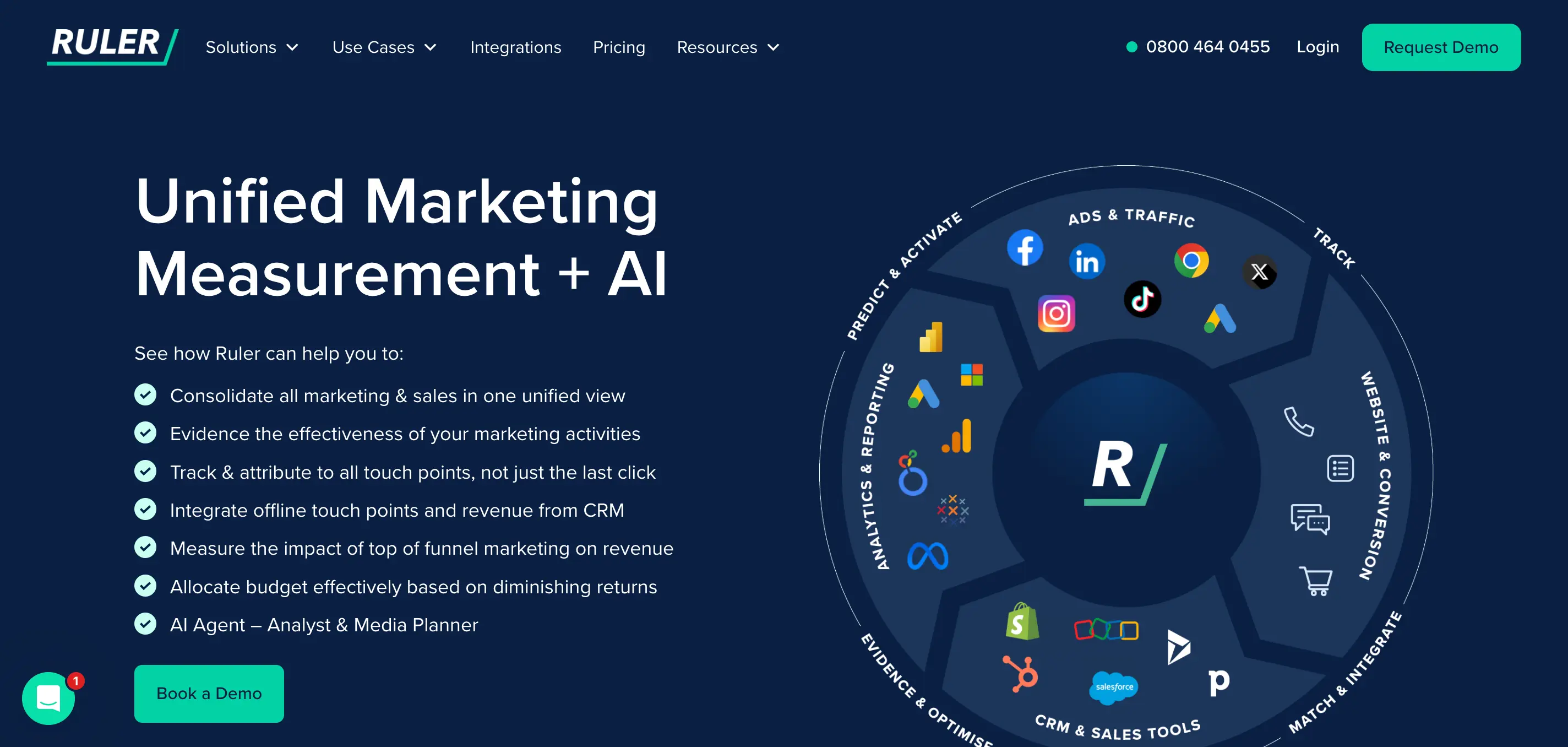 Ruler Analytics: Call-Tracking und Offline-Conversion-Attribution